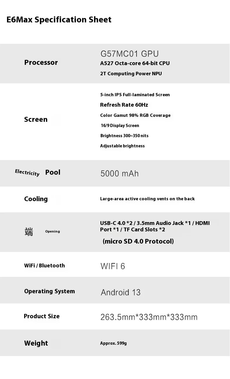جهاز ألعاب محمول يعمل بنظام Android E6 Max إصدار 2025 - شاشة لمس 5 بوصات 32 نقطة مع نطاق مزدوج 5G، جهاز ألعاب محمول للمعجبين