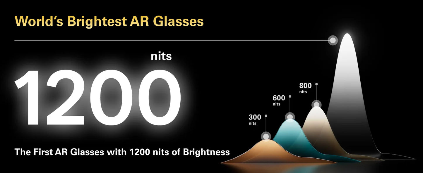 RayNeo Air 3S Pro smart AR glasses, 135-inch HD viewing, 1200Nits brightness, 3D surround sound