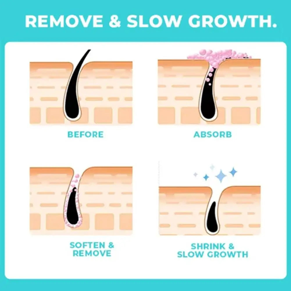 كريم إزالة الشعر 100 جرام مرهم طبيعي لطيف ومهدئ ينعم ويغذي ويرطب وينعش الشفاه وبشرة الوجه وجمال المرأة