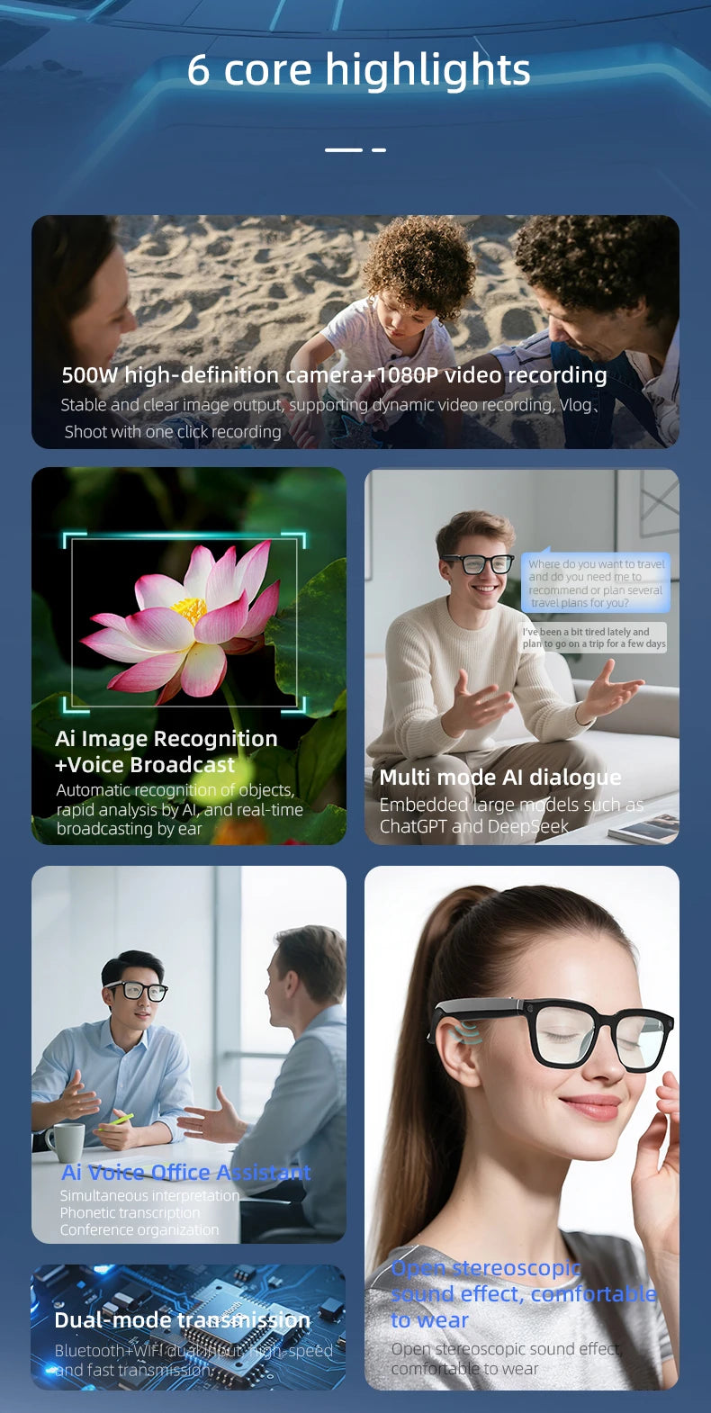 New Wifi AI Smart Glasses HD1080P Anti-shake Camera Video Glasses Voice Call Noise Reduction Wireless Bluetooth Headset Goggles