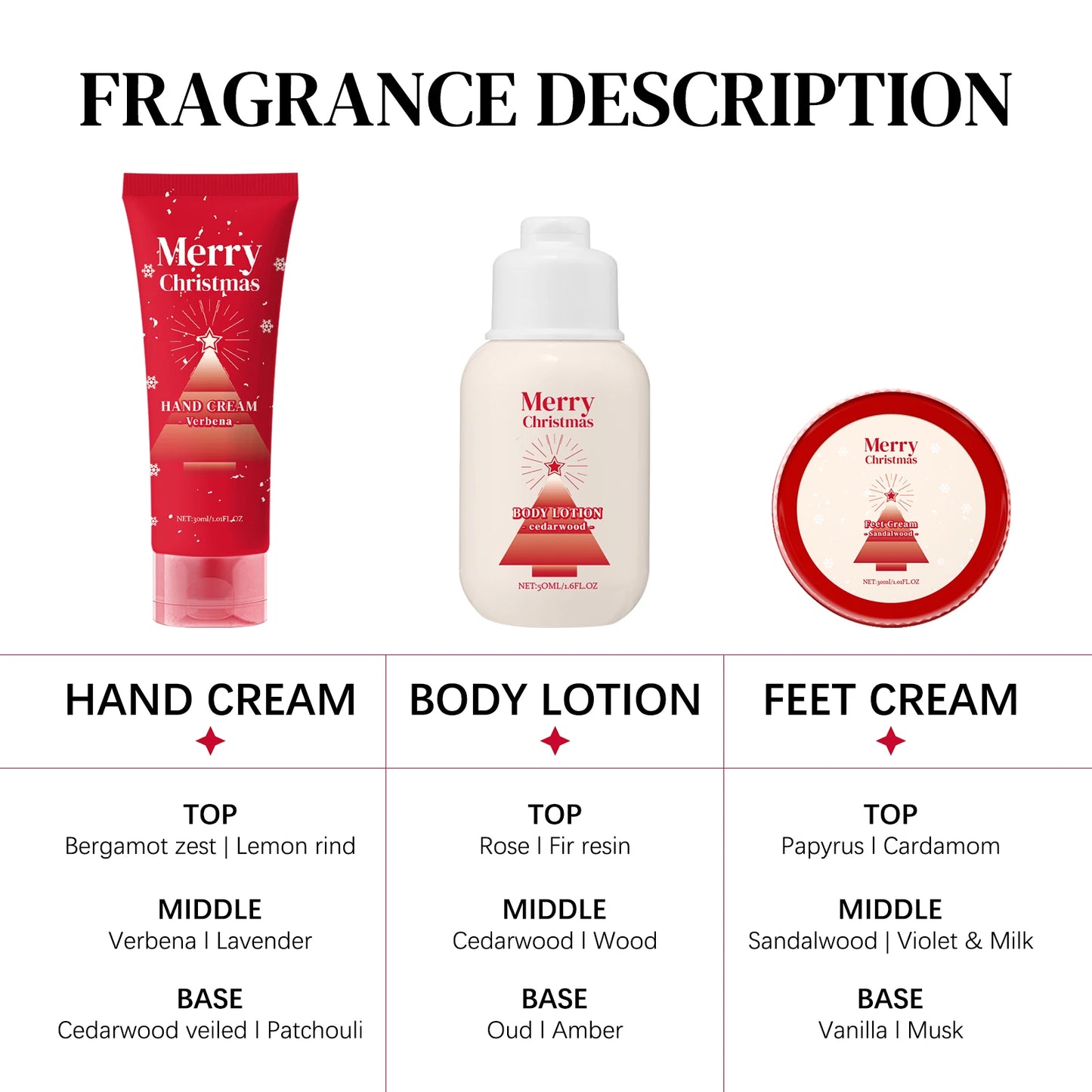 Merry Christmas 110ml Skin Care Gift Set - Hand Body Feet Cream with Nail Pen, Natural Verbena Cedarwood Sandalwood Fragrance