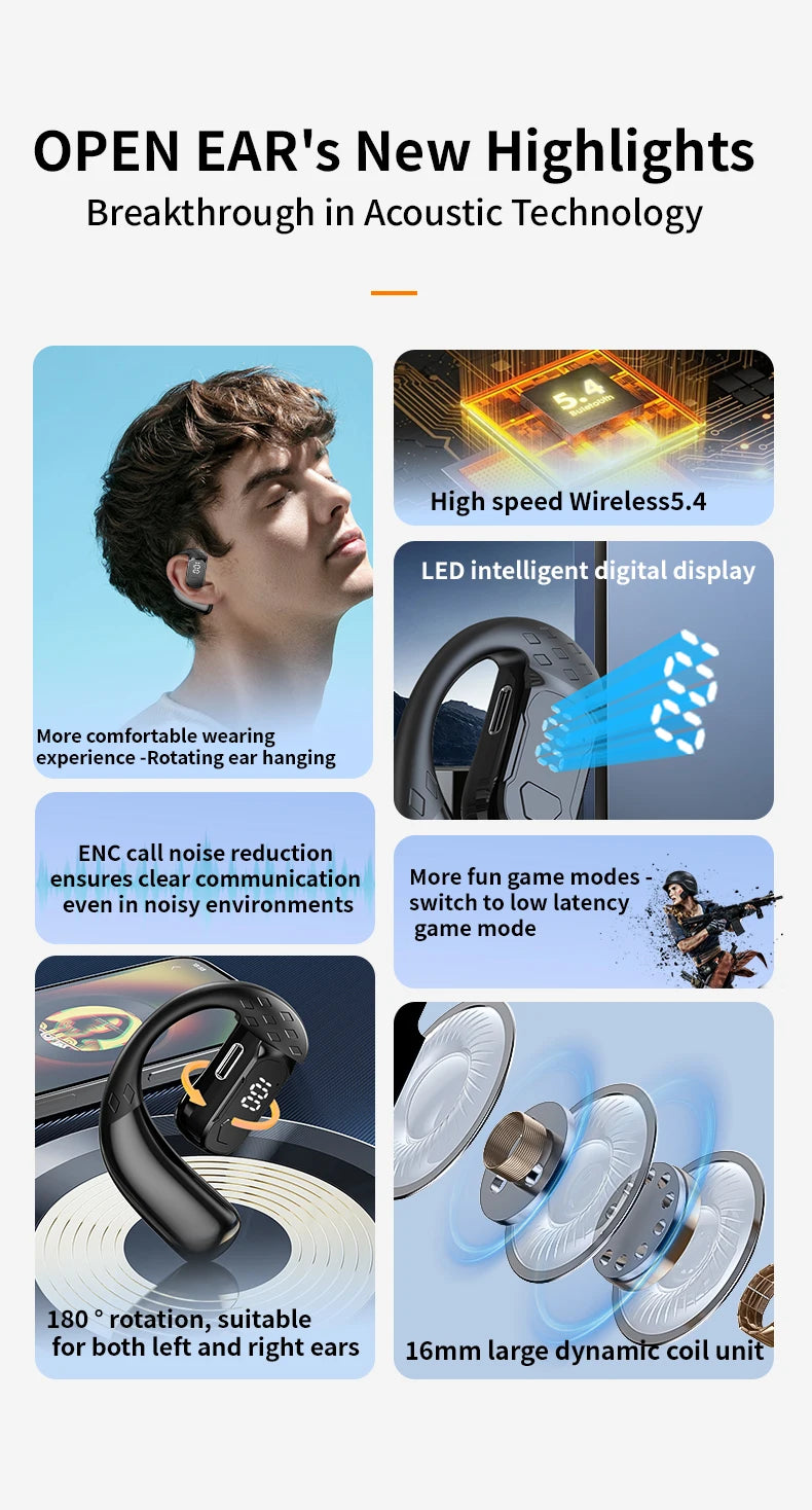 سماعة رأس لاسلكية بتقنية البلوتوث 5.4 مفتوحة بزاوية 180 درجة مع شاشة عرض LED للبطارية على كلا الأذنين وميكروفون وسماعة أذن