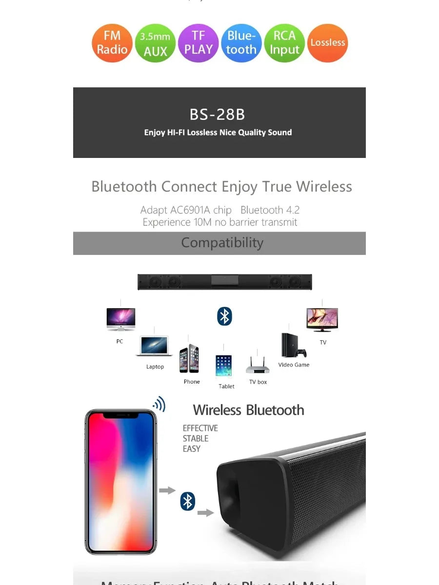 Powerful Wireless Bluetooth Speaker for Home Theater Computer TV Car Sound Box Soundbar Heavy Bass Subwoofer Radio Caixa De Som