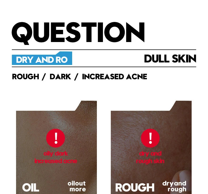 SADOER Men's Skin Care Sets Moisturizing Face Cream Facial Mask Lip Balm Sunscreen Cleanser Eye Cream Men Skin Care Kit