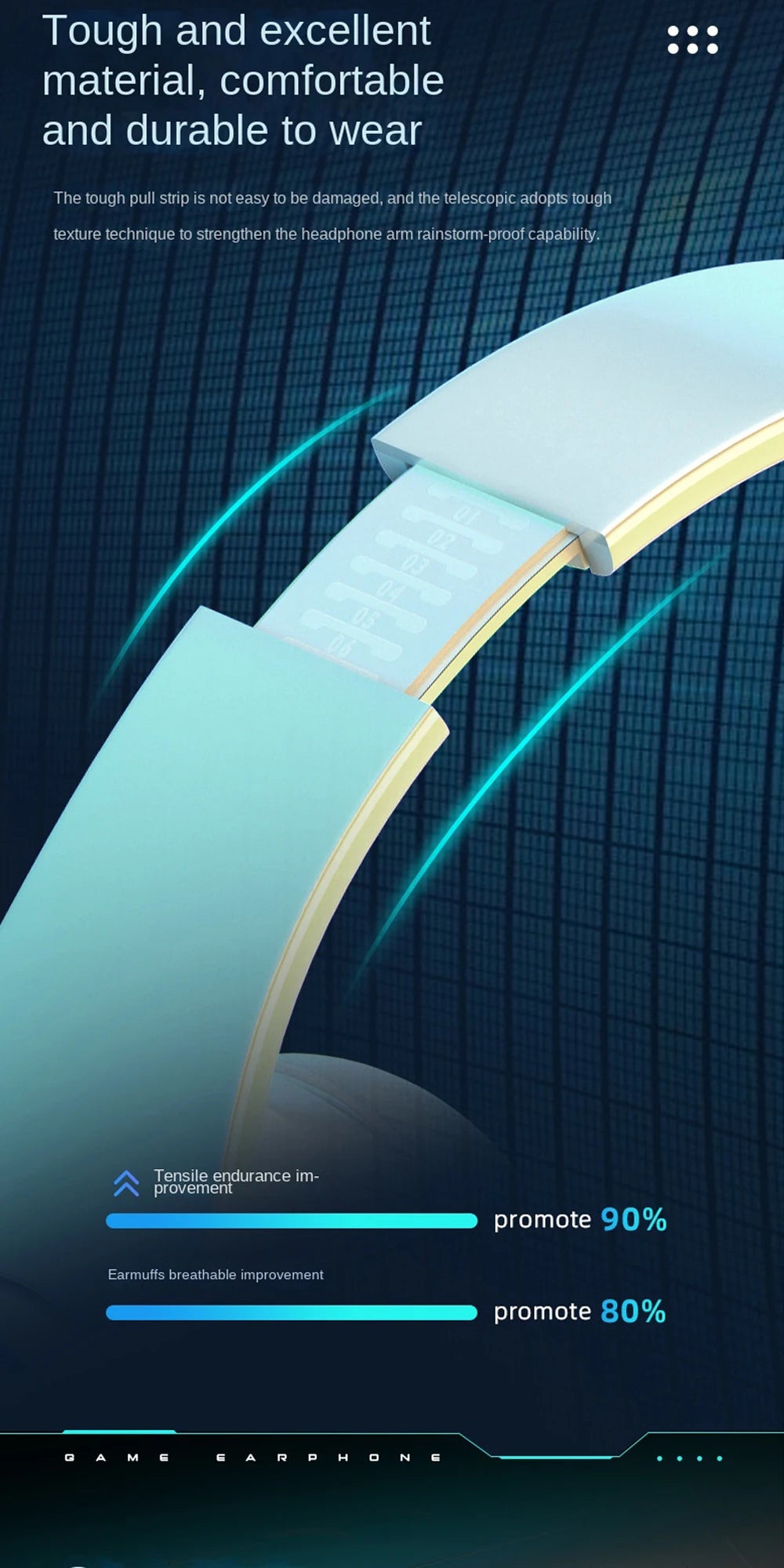 Headphones Bluetooth Headsets Gamer Surround Sound Stereo Wireless Earphone USB W/ MicroPhone Colourful Light PC Laptop Headset