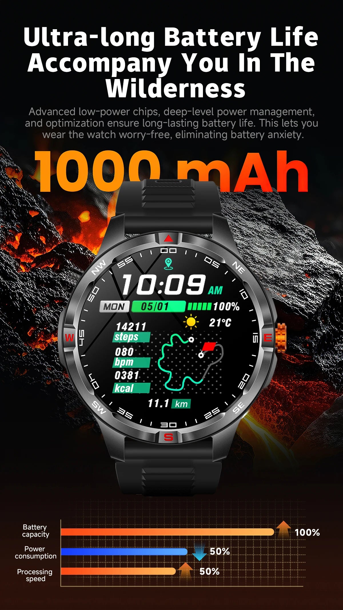 Outdoor Sports Smart Watch Men 1100mAh Large Battery Bluetooth Call 100+ Sports Modes Compass Waterproof Health Sport SmartWatch