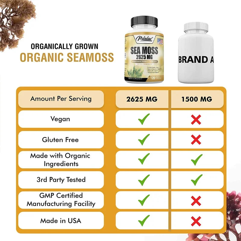 Sea Moss 2625 Mg - Supports Digestive and Immune Health, Antioxidants, Boosts Energy Levels, and Promotes Overall Well-being