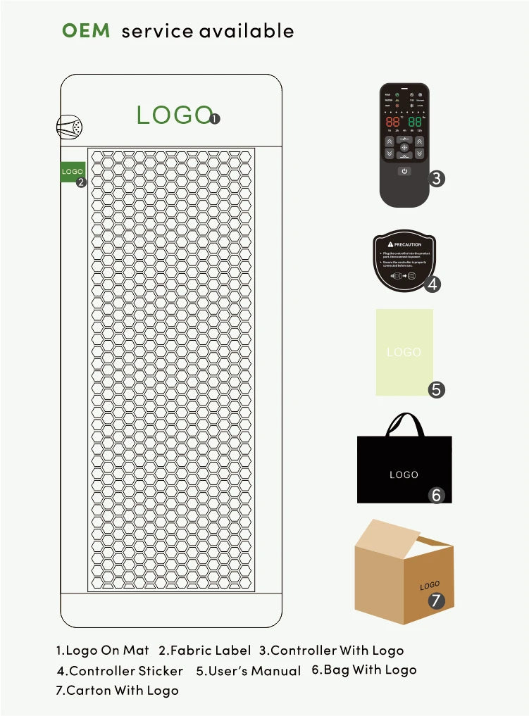 High-Dose Amethyst PEMF Mat 1-50hz Tourmaline Far Infrared Negative Ion Massage Mattress for Health Care and Wellness