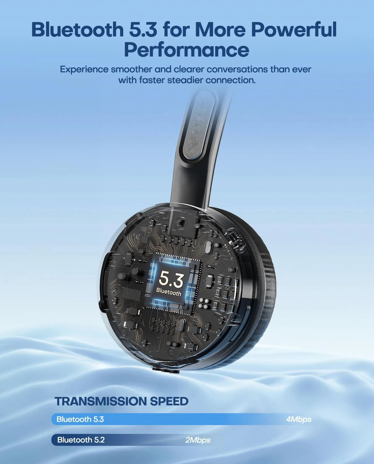 سماعة بلوتوث، سماعة رأس لاسلكية مزودة بميكروفون للعمل، سماعات رأس بلوتوث V5.3 لسائقي الشاحنات، سماعة رأس للكمبيوتر مزودة بميكروفون