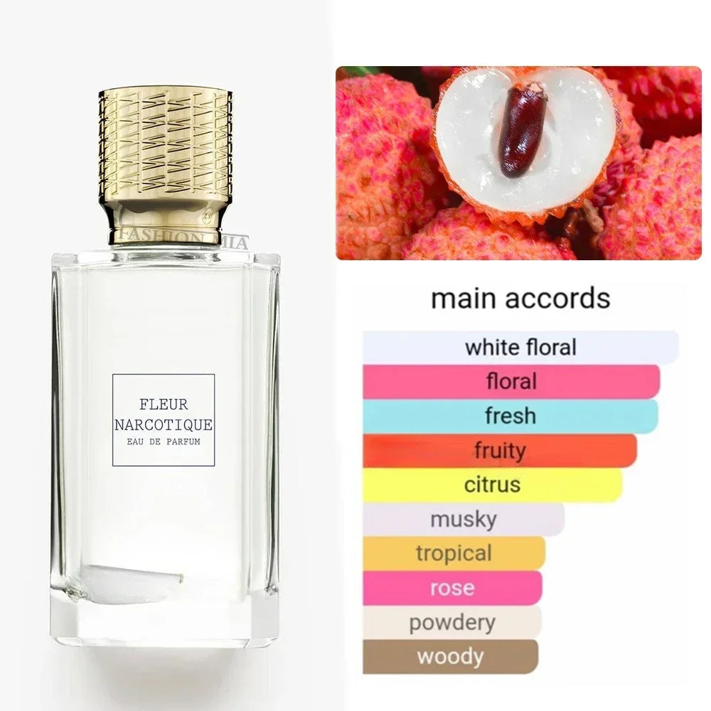 Luxury Brand 100ml Perfume Women Men's Body Sprays Charming Floral  And Fruity Scent Long Lasting Fragrance Pheromone Cologne SwiftNest