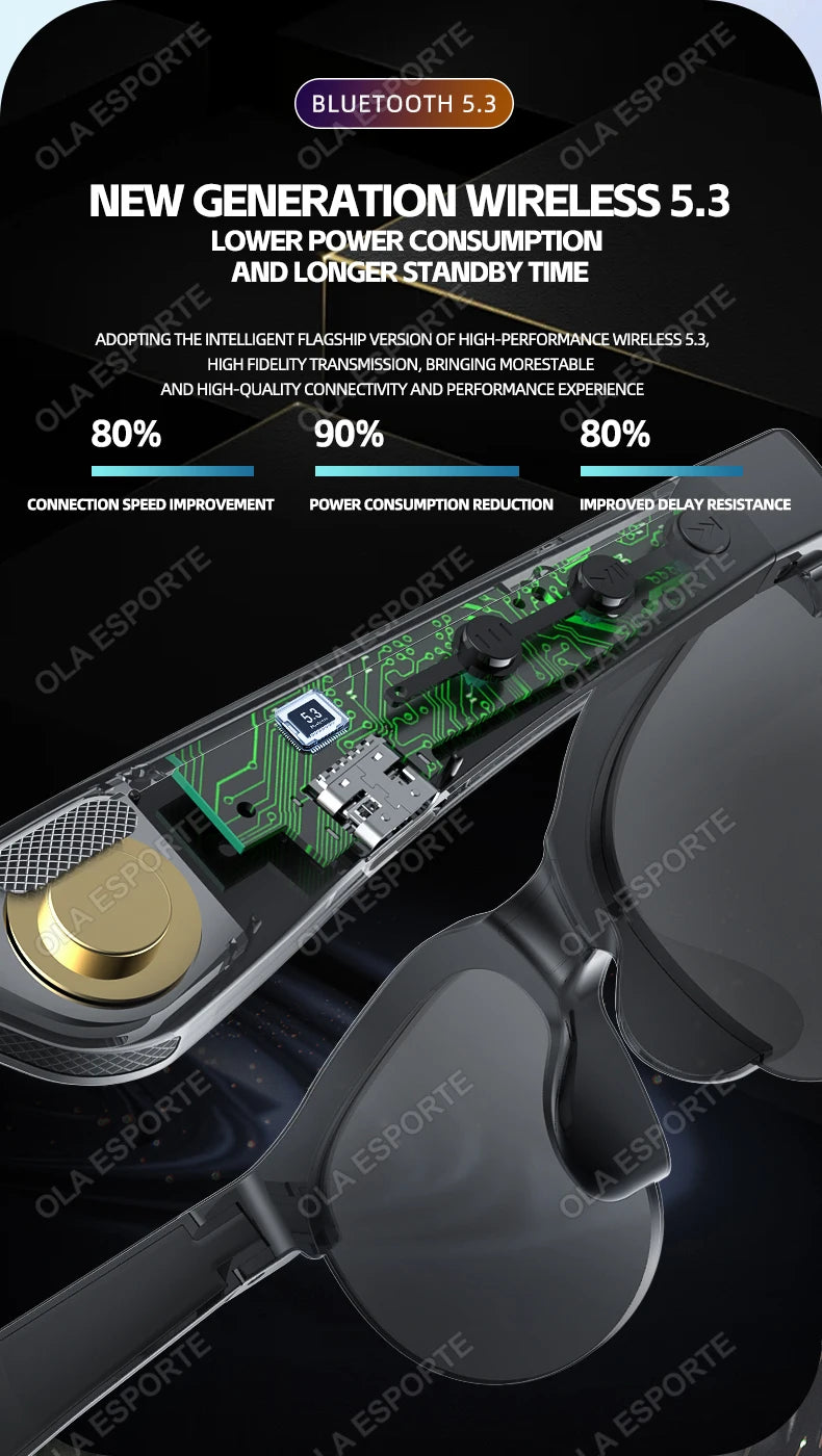 2025 New Smart Glasses Headset 2-in-1 UV Protection Portable Music Sunglasses with Microphone HD Voice Call Smart Sunglasses Men