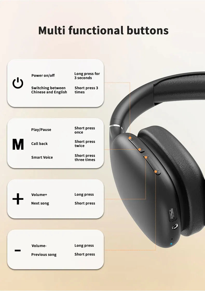 Bluetooth Headphones Over-Ear, Foldable Wireless and Wired Stereo Headset,Soft Earmuffs &Light Weight for Prolonged Wearing