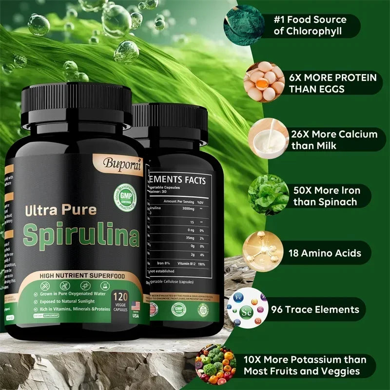 Organic Spirulina Supplement - Detoxification, Nutrition, Immune System Health, Cardiovascular Health, AntioxidantSupplements