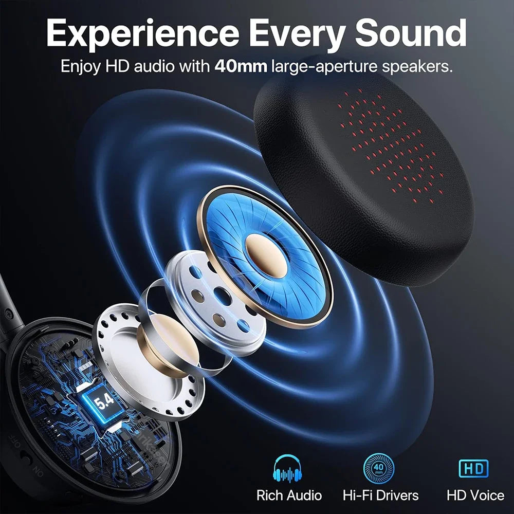 سماعة رأس لاسلكية بتقنية البلوتوث 5.4 مزودة بميكروفون وخاصية إلغاء الضوضاء وتقنية Multipoint Connect وسماعة رأس لاسلكية للعمل