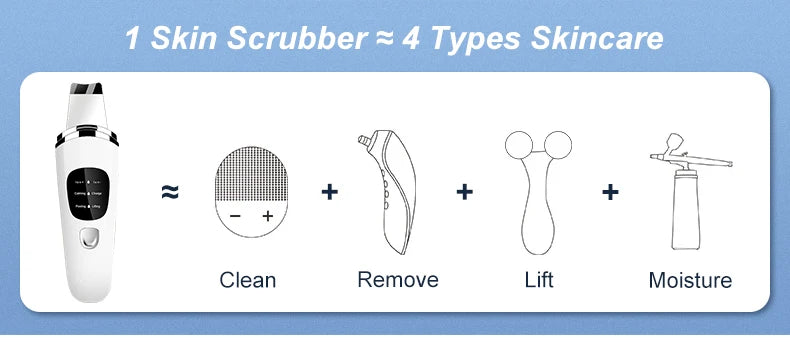 Personal Care Face Exfoliating Device Deep Cleansing Ultrasonic Face Spatula Facial Skin Scrubber