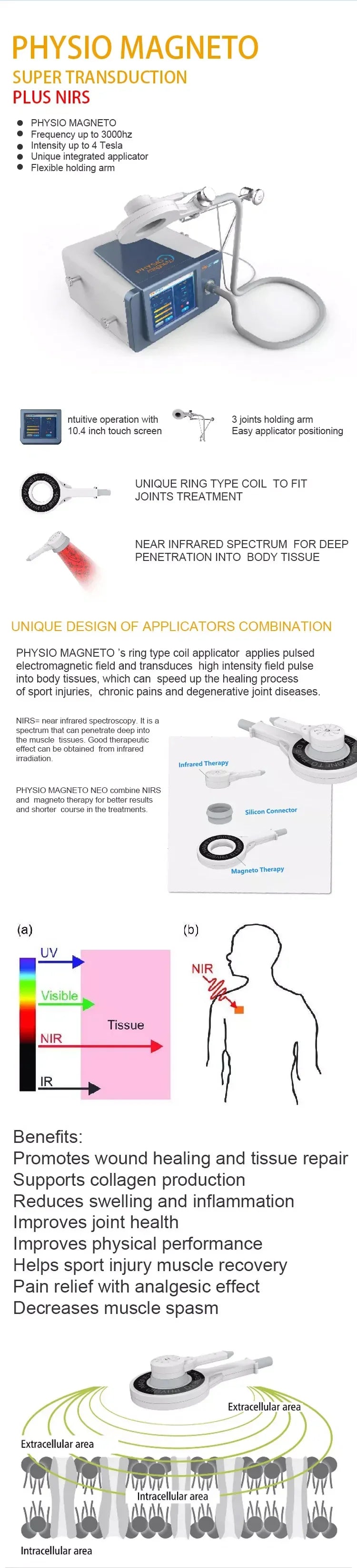 Magnetic Transduction Pulse Electromagnetic Field Therapy Device for Health And Wellness