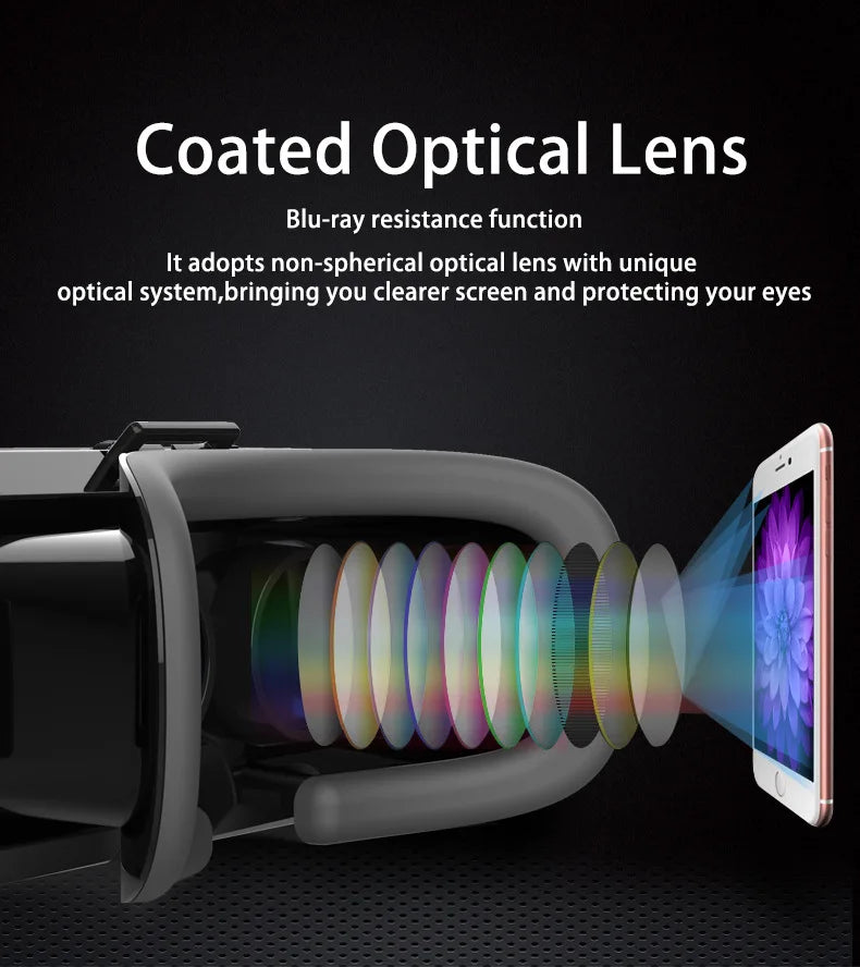 نظارات الواقع الافتراضي، سماعة الواقع الافتراضي، أجهزة Viar، خوذة، عدسات ثلاثية الأبعاد، نظارات ذكية للهواتف الذكية، هاتف محمول، ملحقات ألعاب Google