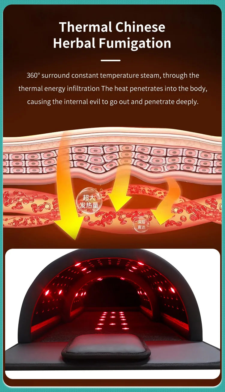 Best Selling Detox Dry Sauna Spa Capsule Infrared Sauna Pod Far Infrared Home Sauna Dome Beauty Product for Health And Wellness