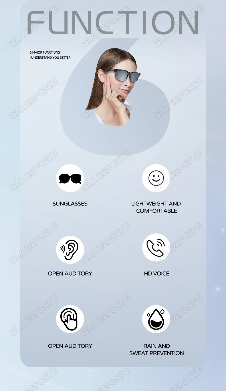 2025 New Smart Glasses Headset 2-in-1 UV Protection Portable Music Sunglasses with Microphone HD Voice Call Smart Sunglasses Men