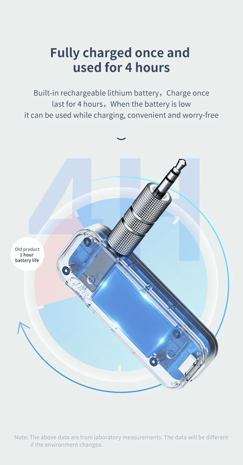 2 in 1 Bluetooth Transmitter Audio Receiver 3.5MM AUX With Mic Handsfree Stereo Music Wireless Adapter For TV PC Car Kit