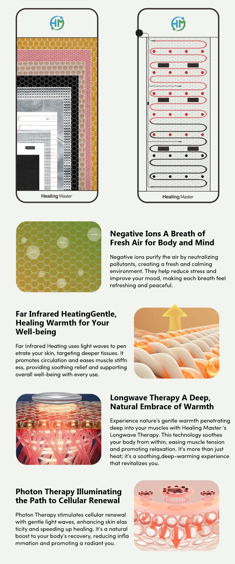 High-Dose Amethyst PEMF Mat 1-50hz Tourmaline Far Infrared Negative Ion Massage Mattress for Health Care and Wellness