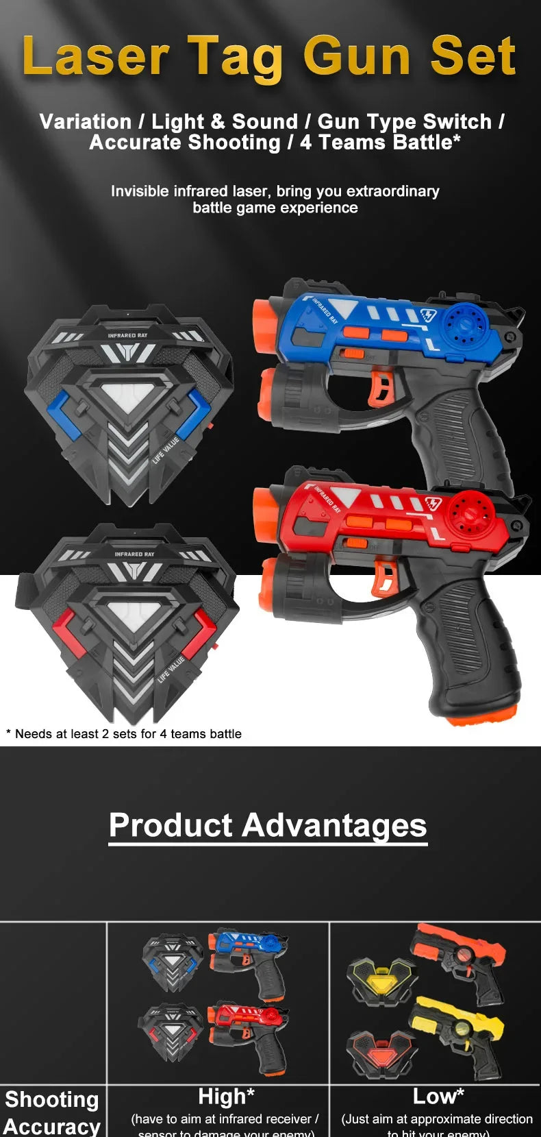 Children Infrared Battle Game Set Electric Toy Guns Laser Tag Gun Weapon with Target Kids Laser Strike Pistol for Boys Outdoor