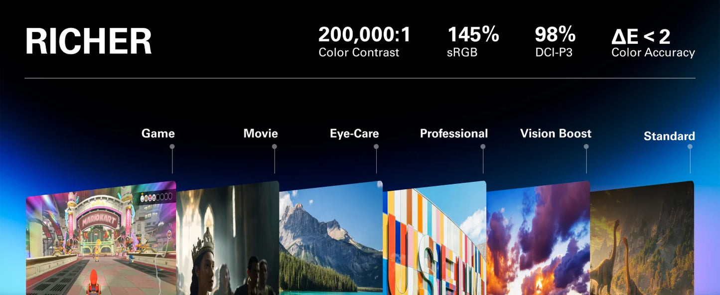 RayNeo Air 3S Pro smart AR glasses, 135-inch HD viewing, 1200Nits brightness, 3D surround sound