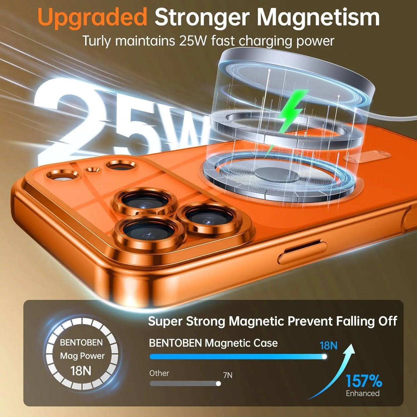 غطاء حماية للكاميرا شفاف فاخر من مادة TPU الناعمة مع جراب مغناطيسي لهاتف iPhone 17Pro Max/17Pro/Air/17