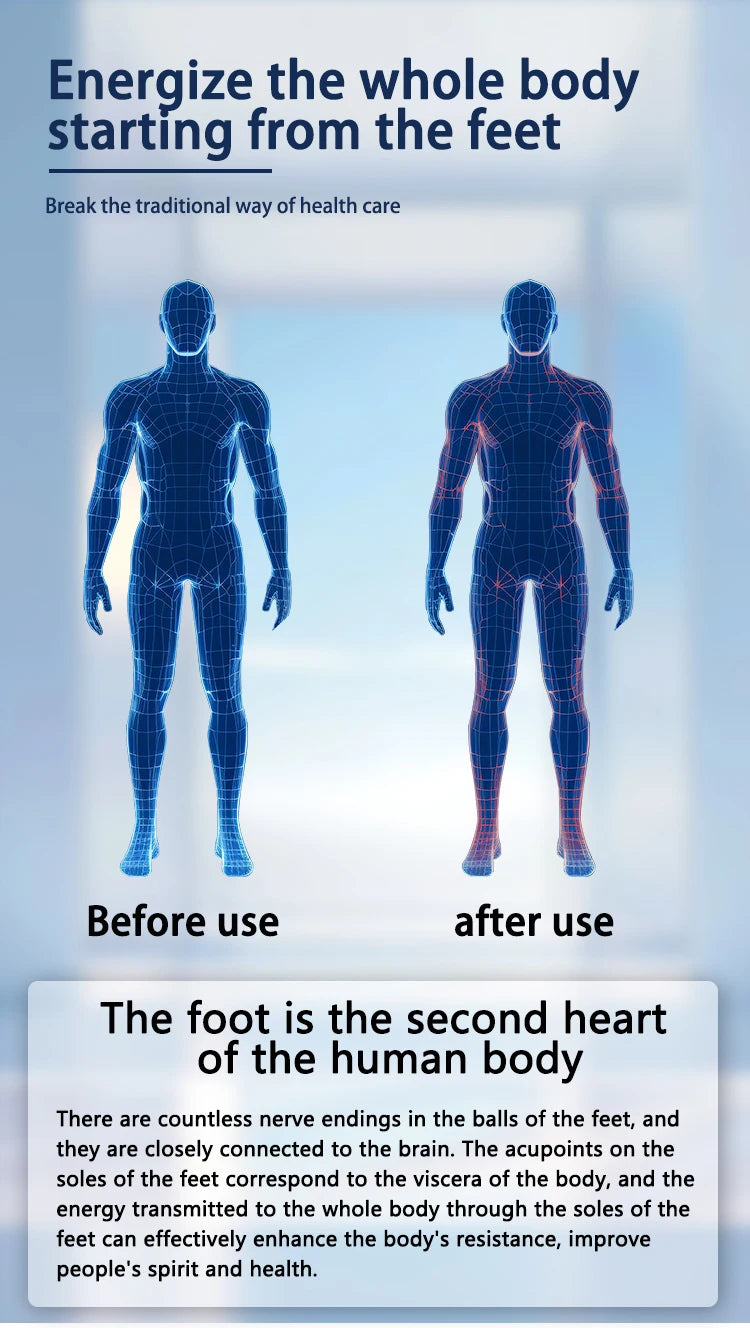 Upgrade P100 Terahertz Foot Therapy Machine Health Care Blood Circulation Foot Massage Meridian Apparatus for Personal Wellness