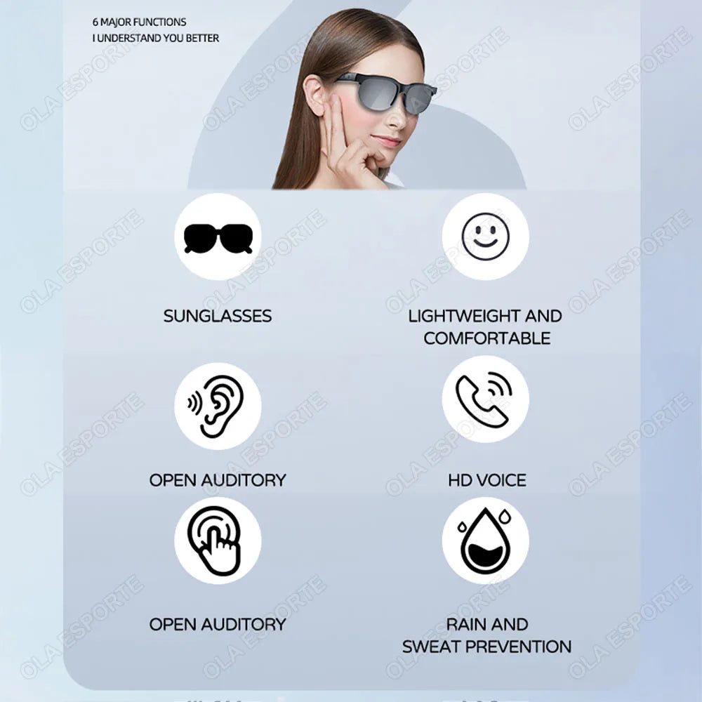 2025 New Smart Glasses Headset 2-in-1 UV Protection Portable Music Sunglasses with Microphone HD Voice Call Smart Sunglasses Men