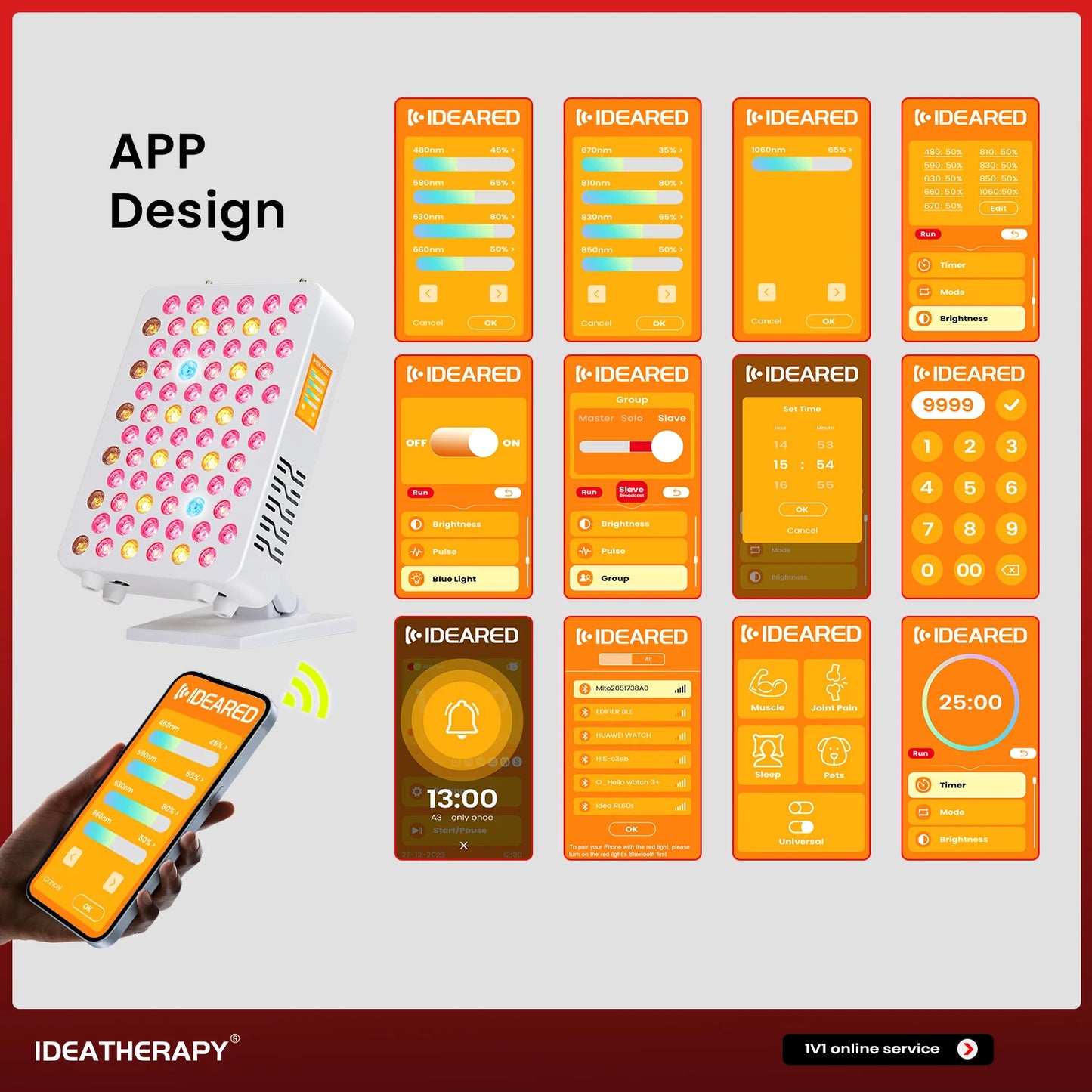 9Spectrum 5W Dual Chip Infrared Therapy Panel Light Lamp LED Home Light Therapy APP Controlled for Health And Wellness