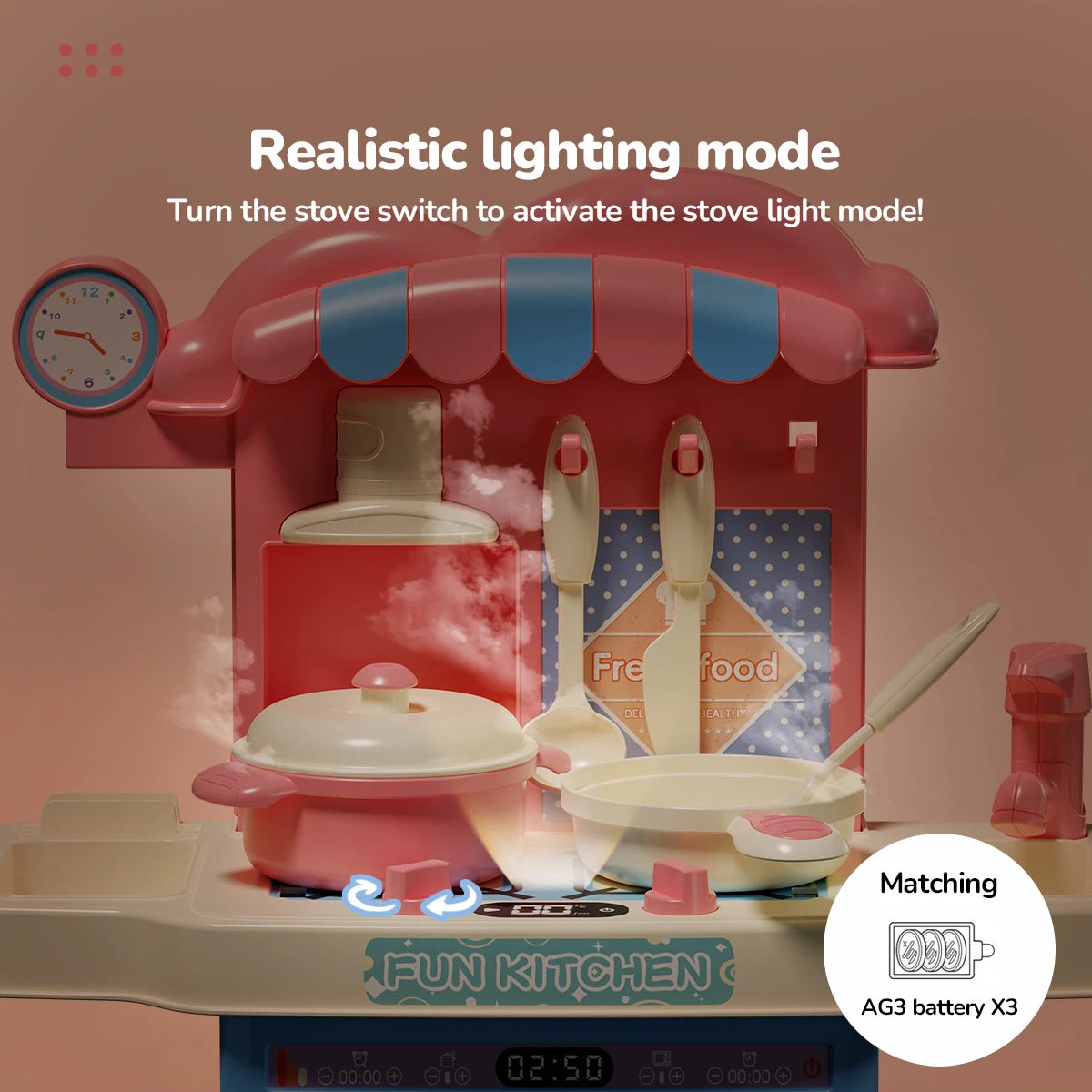 Kids Pretend Play House Simulation Kitchen Appliances Playset Juicer Mixer Vacuum Toaster Set Household Educational Toys Xmas