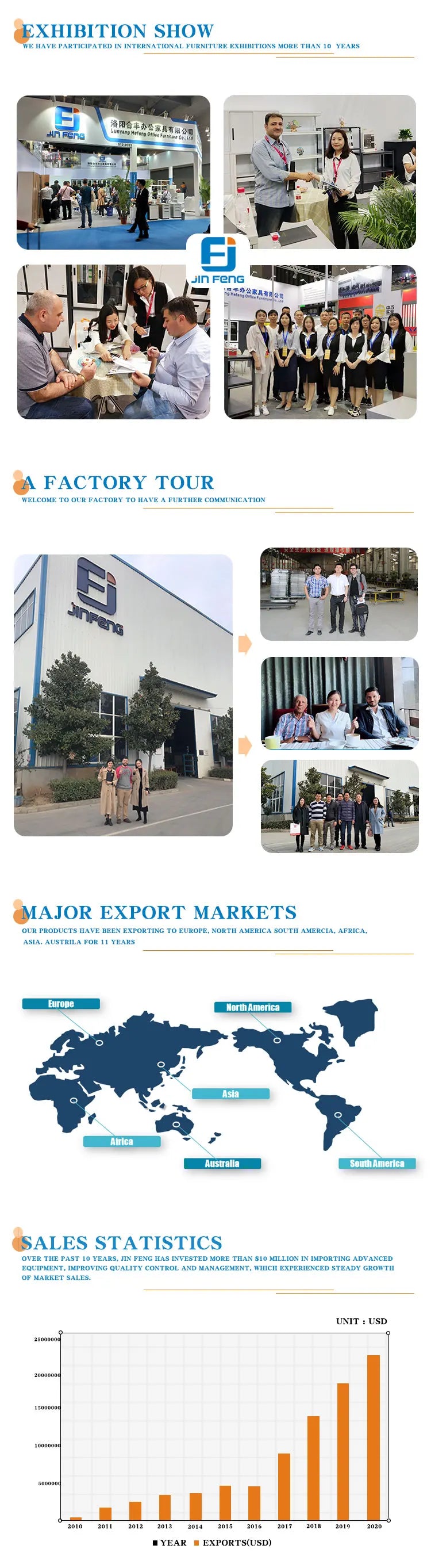 Home Storage Cabinet Multi Drawer Metal Cabinet Living Room Cabinet