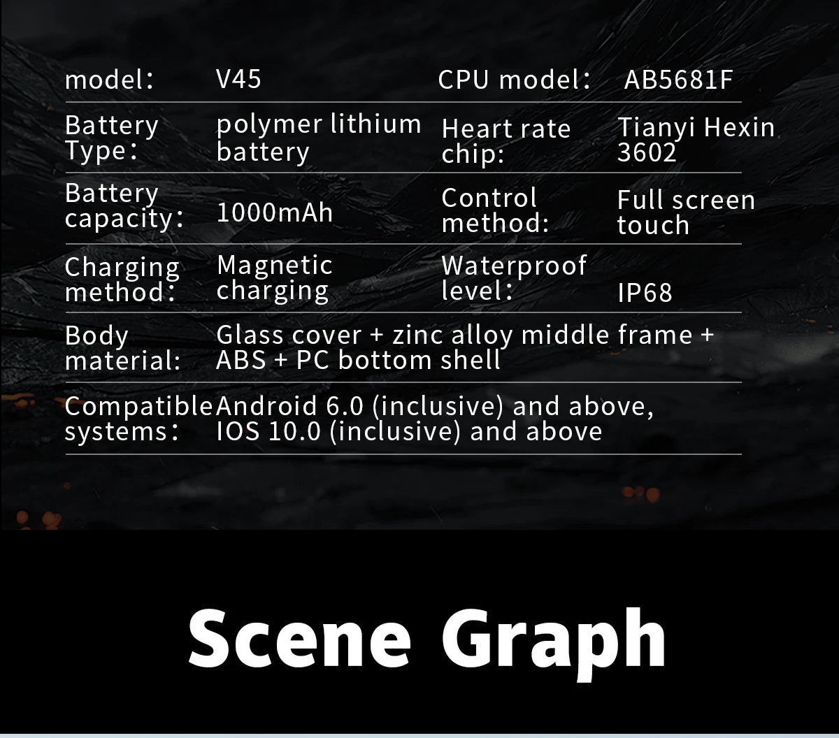 Outdoor Sports Smart Watch Men 1100mAh Large Battery Bluetooth Call 100+ Sports Modes Compass Waterproof Health Sport SmartWatch