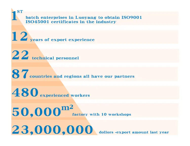 Home Storage Cabinet Multi Drawer Metal Cabinet Living Room Cabinet