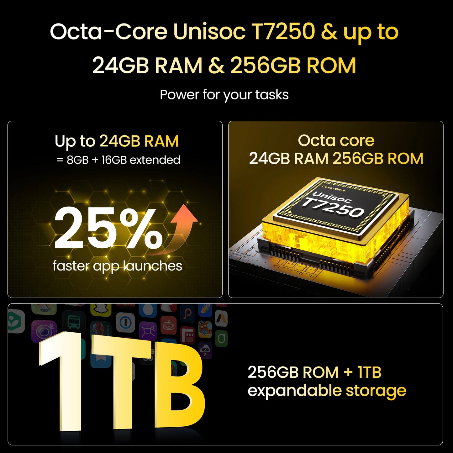 4G Rugged Smartphone LAGENIO Panther 2 Pro Android 15 8GB+256GB Mobile Phone 50MP 5150mAh 6.7 " HD Ultra-thin Cellphone Gemini