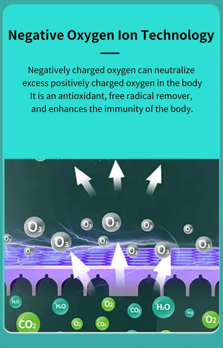 Best Selling Detox Dry Sauna Spa Capsule Infrared Sauna Pod Far Infrared Home Sauna Dome Beauty Product for Health And Wellness