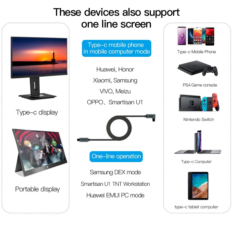 7M 6M 5M For Oculus Quest 2 Link Cable USB3.2 Quick Charge Cables For Quest2 VR Data Fast Charges VR Headset Accessories