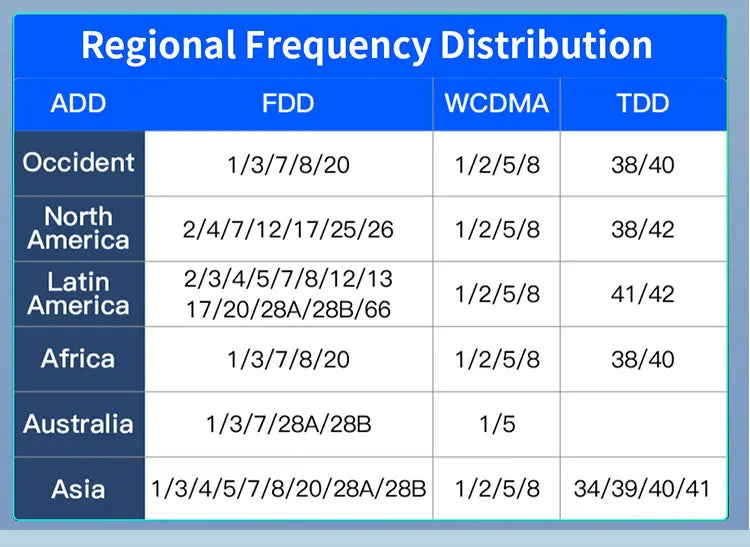 أندرويد 15 لسيارة سانج يونج كوراندو 3 أكتيون 2 2013-2017 2K QLED راديو السيارة بنظام أندرويد مشغل فيديو متعدد الوسائط GPS ستيريو CarPlay 4G BT