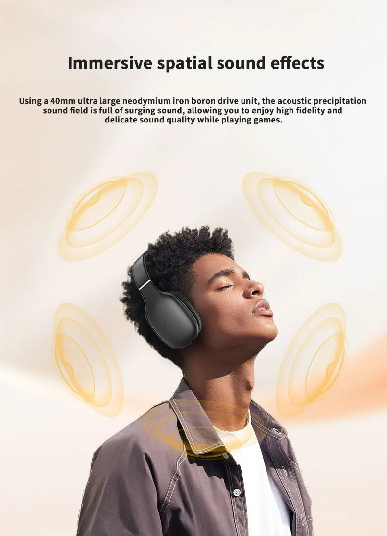 Bluetooth Headphones Over-Ear, Foldable Wireless and Wired Stereo Headset,Soft Earmuffs &Light Weight for Prolonged Wearing