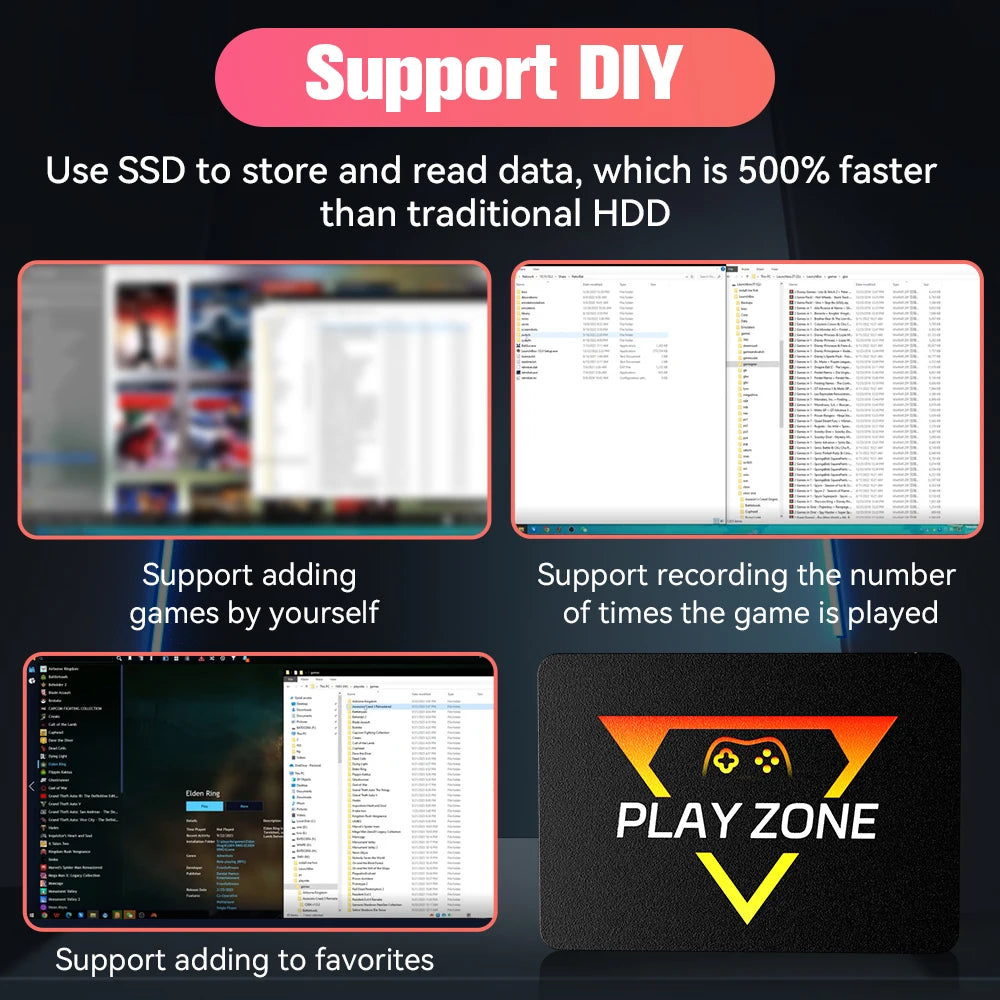 Portable Retro Gaming SSD 80+Emulators for PS5/PS4/PS3/PS2/XBOX One/SWITCH/WII/DC 16191 Games Launchbox＆Retrobat＆Playnite for PC