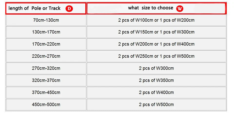 European Curtains for Living RoomCustom New High-end Villa  French Bedroom Velvet Embroidered American Cotton Wool Large Flowers