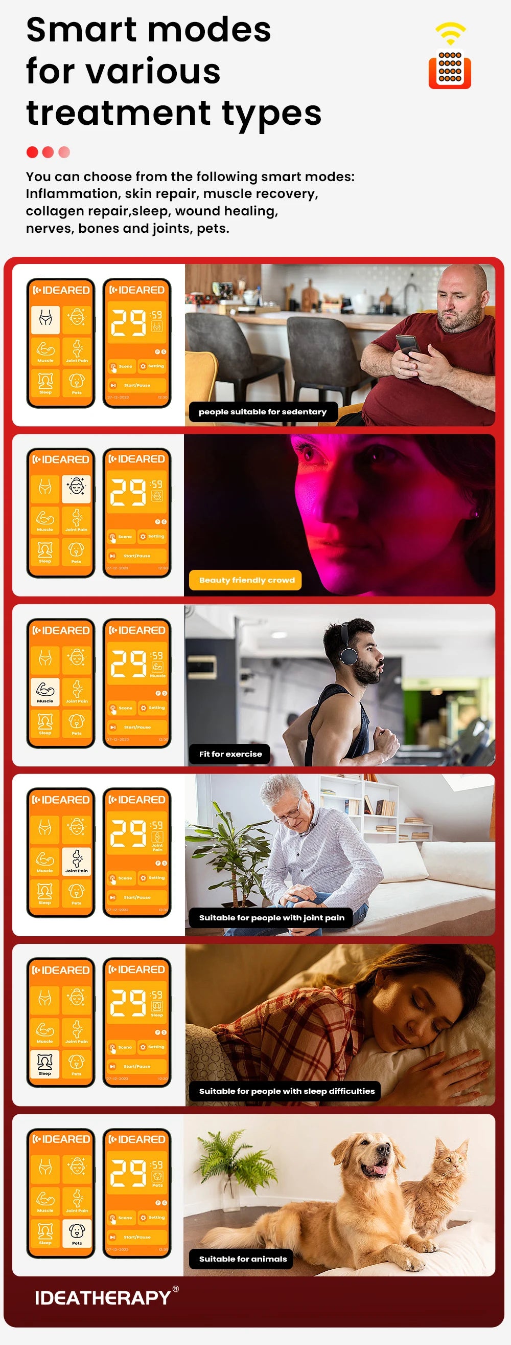 مصباح لوحة العلاج بالأشعة تحت الحمراء ثنائي الشريحة 9Spectrum 5W LED للعلاج بالضوء المنزلي مع التحكم في التطبيق من أجل الصحة والعافية