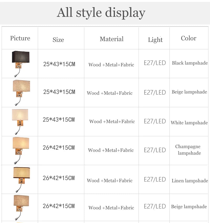 Bedroom Wall lamp With 3W Spotlight Modern Sconce for Living Room Bedside Bathroom Mirror Light Home Decor Indoor Light Fixtures