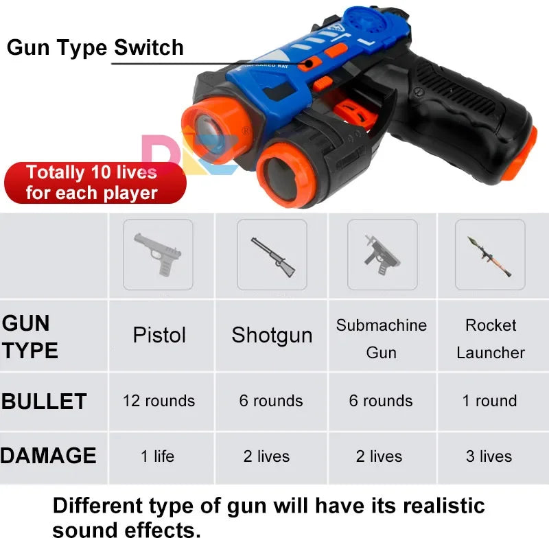 Children Infrared Battle Game Set Electric Toy Guns Laser Tag Gun Weapon with Target Kids Laser Strike Pistol for Boys Outdoor