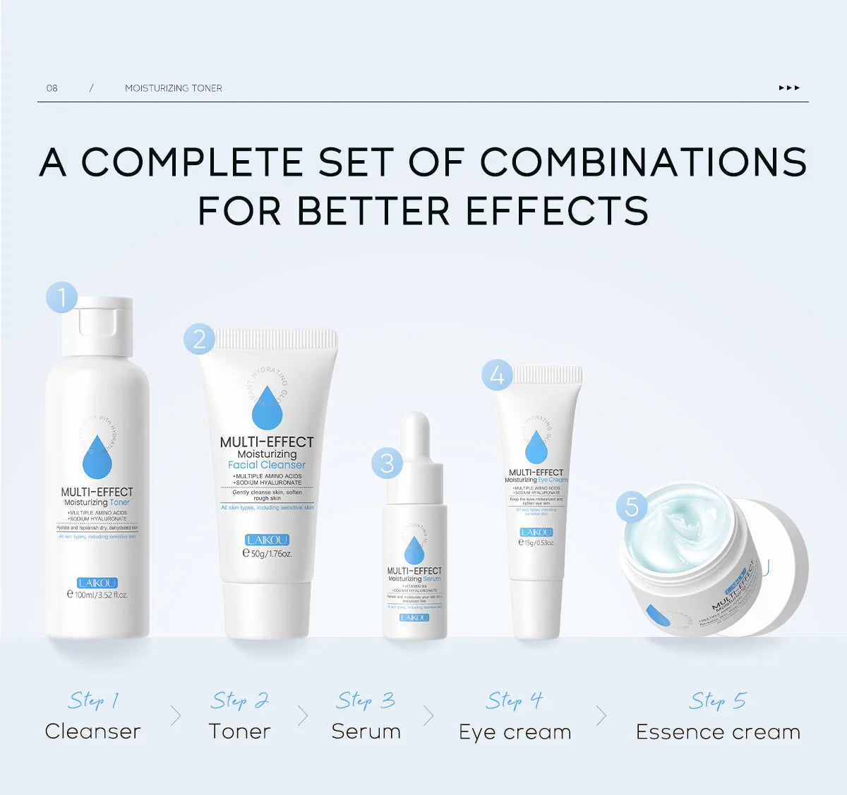 Professional 5 Piece Face Care Collection Intense deep Hydration Set For Dry Skin Daily Beauty Routine