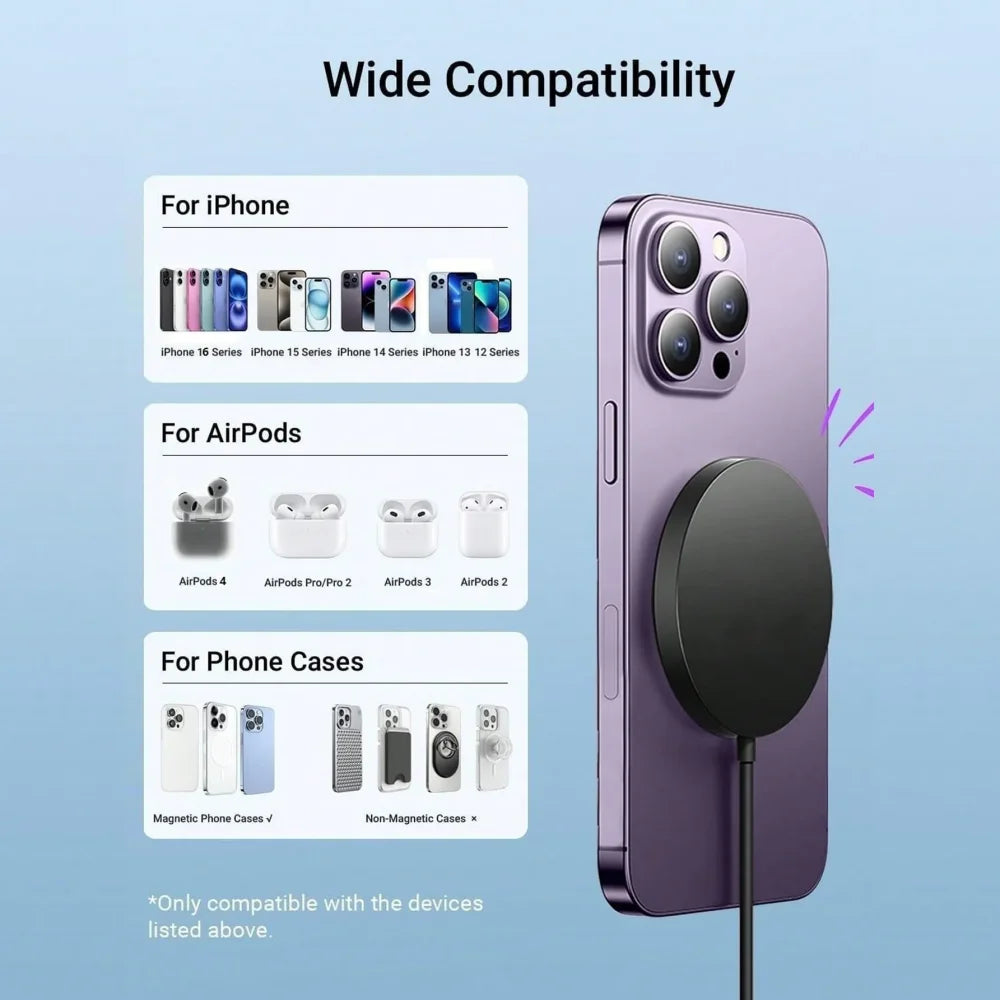 Magnetic Phone Wireless Charger Pad Desktop PD/USB Port Chargers Fast Charging for iPhone 16 15 14 13 12 Pro Max Airpods