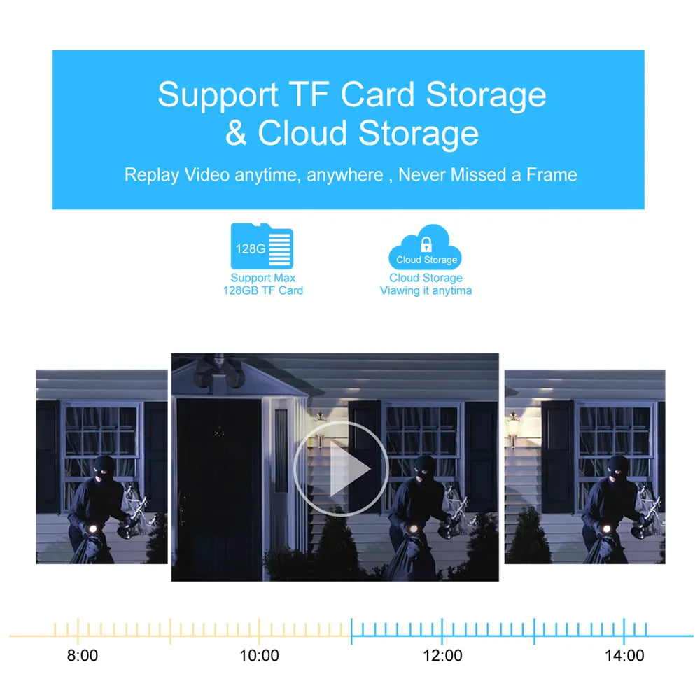 4K 8MP WIFI IP Camera HD PTZ 4G SIM Dual Lens Video Camara 8X Zoom Human Trackin IP66 Waterproof V380 Pro Outdoor Wireless CCTV