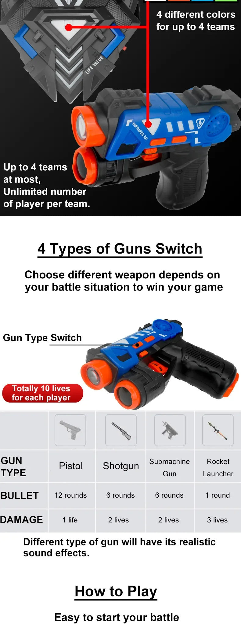 Children Infrared Battle Game Set Electric Toy Guns Laser Tag Gun Weapon with Target Kids Laser Strike Pistol for Boys Outdoor