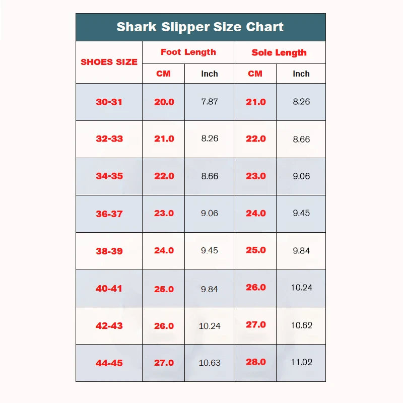Fashion Women Shark Slippers Removable Fins Slides Indoor EVA Light Sandals Beach Couple Outside Men Shark Flip Flops